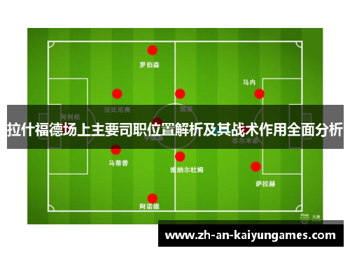 拉什福德场上主要司职位置解析及其战术作用全面分析