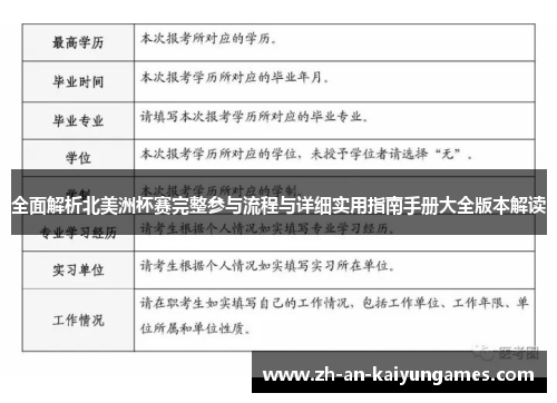 全面解析北美洲杯赛完整参与流程与详细实用指南手册大全版本解读 全面解析北美洲杯赛完整参与流程与详细实用指南手册大全版本解读