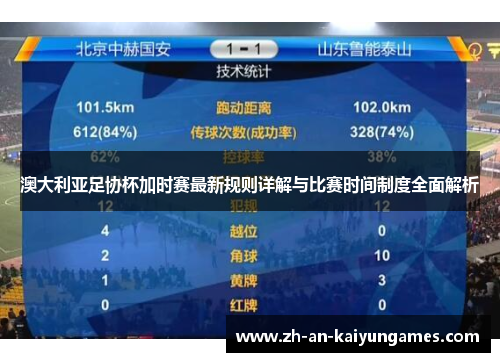 澳大利亚足协杯加时赛最新规则详解与比赛时间制度全面解析 澳大利亚足协杯加时赛最新规则详解与比赛时间制度全面解析