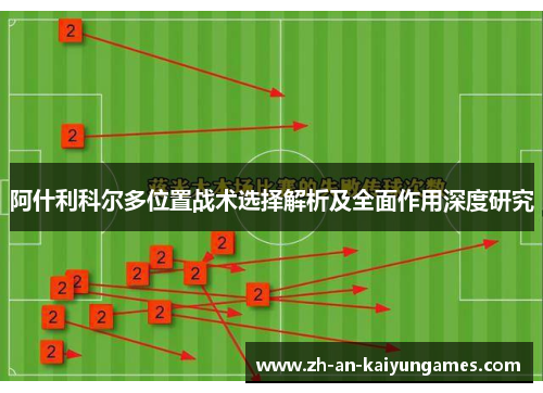 阿什利科尔多位置战术选择解析及全面作用深度研究