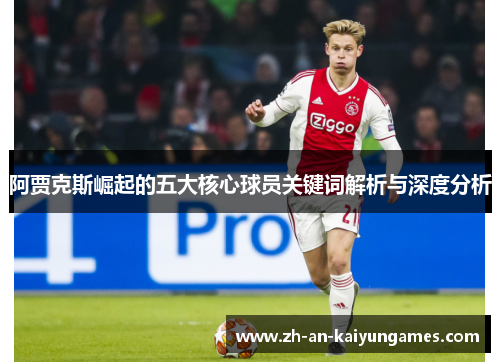 阿贾克斯崛起的五大核心球员关键词解析与深度分析
