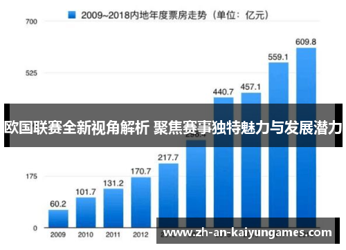 欧国联赛全新视角解析 聚焦赛事独特魅力与发展潜力 欧国联赛全新视角解析 聚焦赛事独特魅力与发展潜力