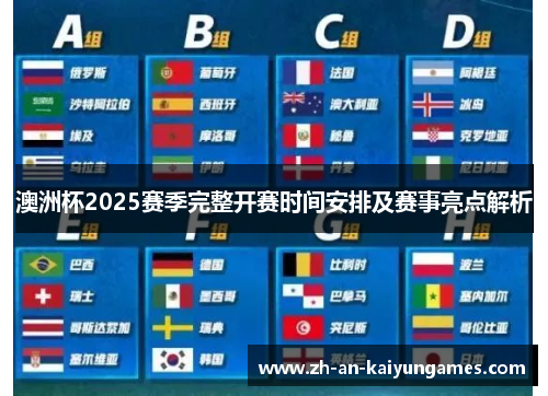 澳洲杯2025赛季完整开赛时间安排及赛事亮点解析 澳洲杯2025赛季完整开赛时间安排及赛事亮点解析