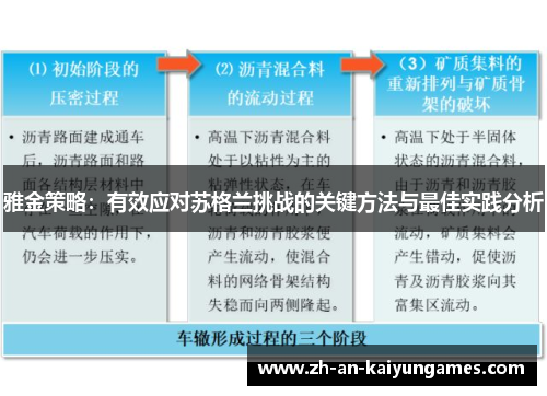 雅金策略:有效应对苏格兰挑战的关键方法与最佳实践分析 雅金策略:有效应对苏格兰挑战的关键方法与最佳实践分析