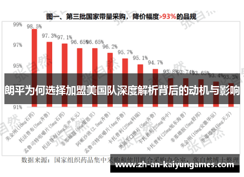 朗平为何选择加盟美国队深度解析背后的动机与影响