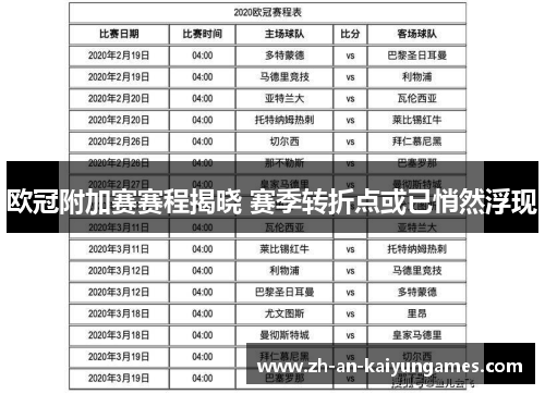 欧冠附加赛赛程揭晓 赛季转折点或已悄然浮现