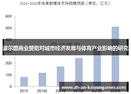 波尔图商业赞助对城市经济发展与体育产业影响的研究 波尔图商业赞助对城市经济发展与体育产业影响的研究