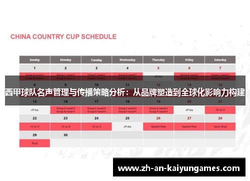 西甲球队名声管理与传播策略分析：从品牌塑造到全球化影响力构建