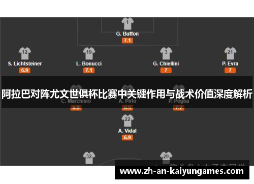 阿拉巴对阵尤文世俱杯比赛中关键作用与战术价值深度解析 阿拉巴对阵尤文世俱杯比赛中关键作用与战术价值深度解析