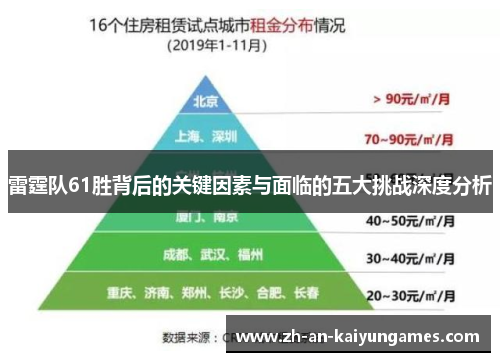雷霆队61胜背后的关键因素与面临的五大挑战深度分析 雷霆队61胜背后的关键因素与面临的五大挑战深度分析