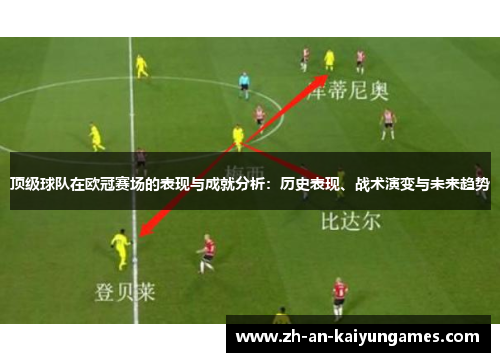 顶级球队在欧冠赛场的表现与成就分析:历史表现、战术演变与未来趋势 顶级球队在欧冠赛场的表现与成就分析:历史表现、战术演变与未来趋势